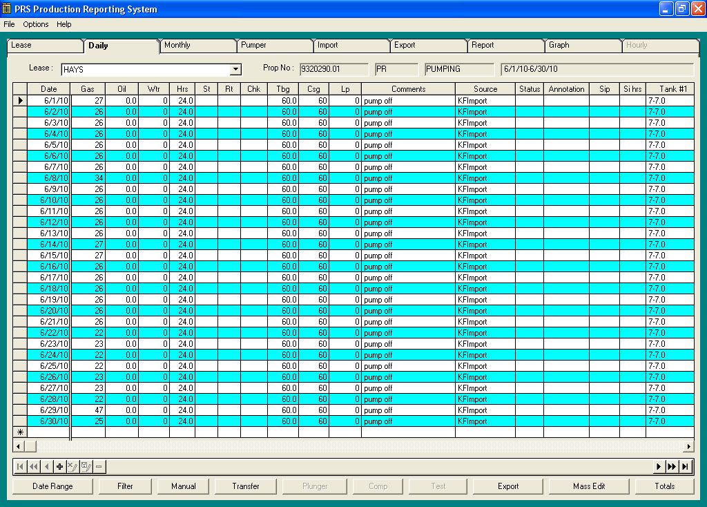 Daily Tab