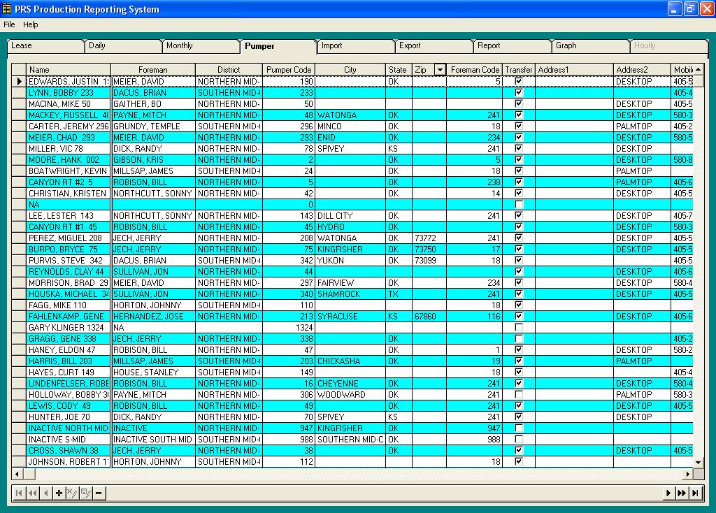 Pumper Tab